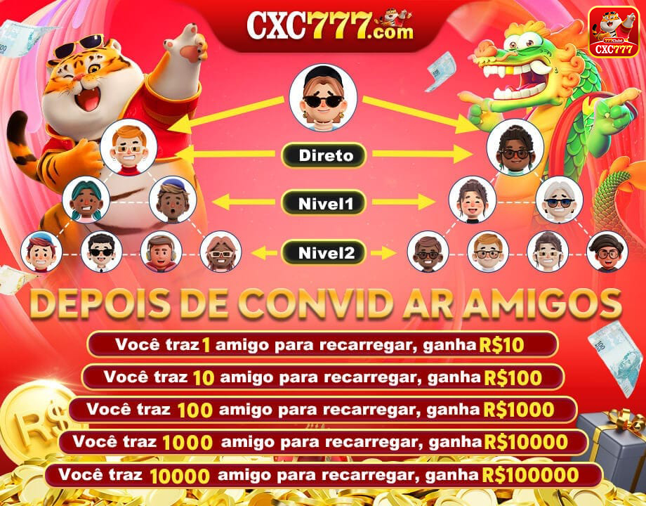 Programa VIP com Benefícios que Crescem Junto com Você